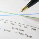 What’s the going rate for seo? Local vs. Enterprise